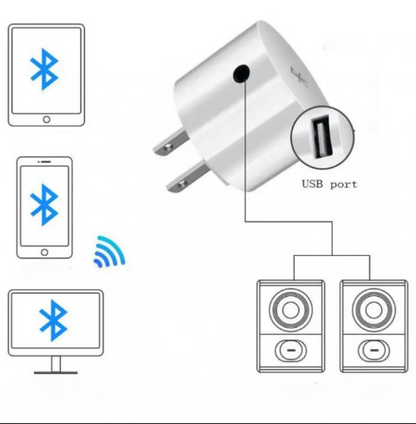 Chargeur mural USB, adaptateur récepteur Bluetooth